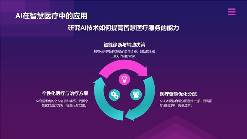 IT外包合同付款方式：解析与选择**