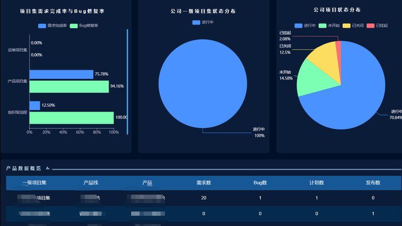 IT运维外包资质办理：流程解析与关键要点