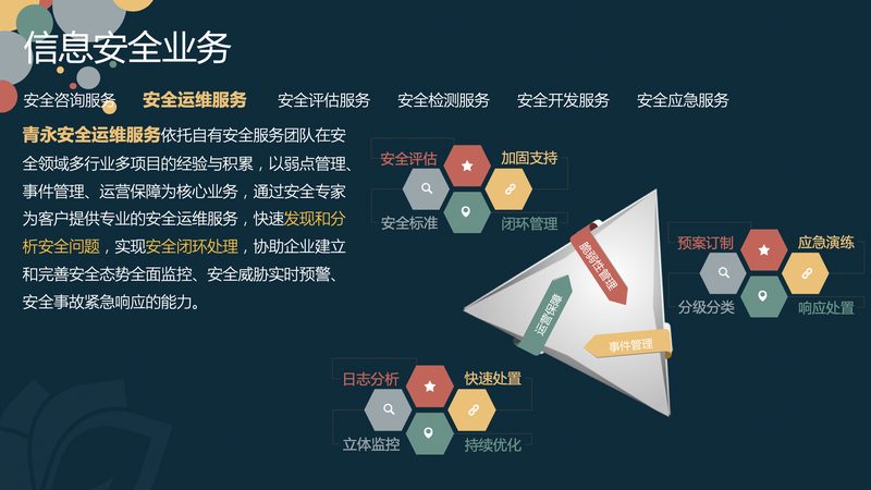 弱电维保报价单模板：揭秘其构成与关键要素
