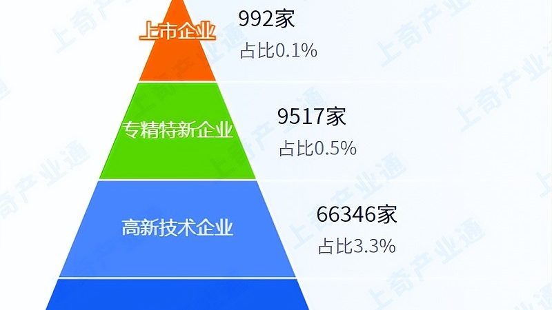 小标题：合同选型的误区与规避