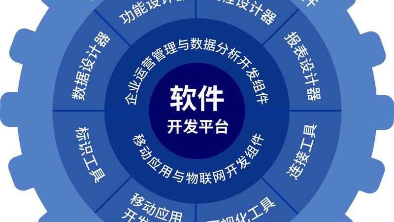 交换机报价里的门道：成都弱电工程选型为何不能只看价格